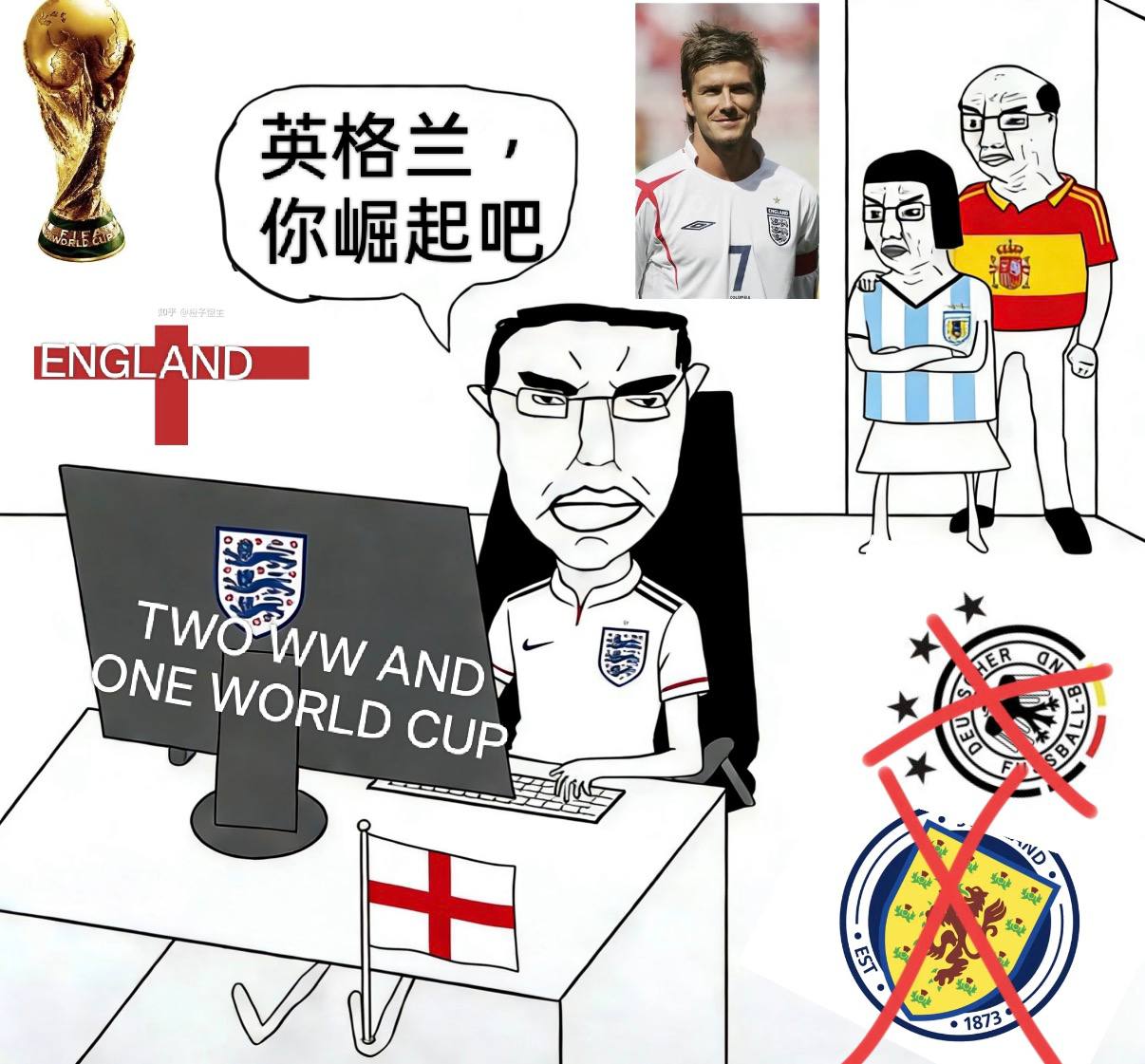 英格兰崛起 - England football and World Cup meme